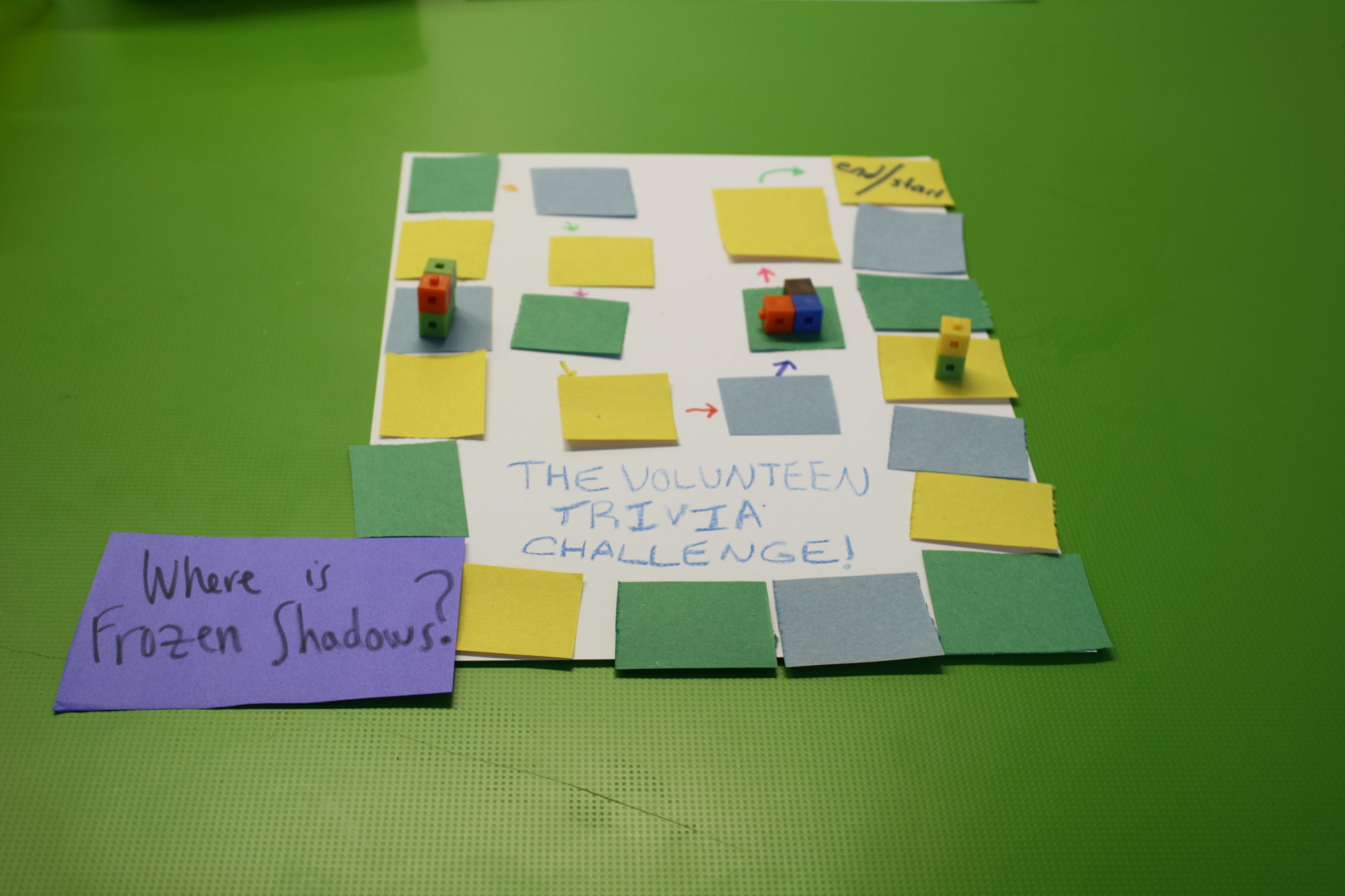 DIY Classroom Board Game! – Student Savvy
