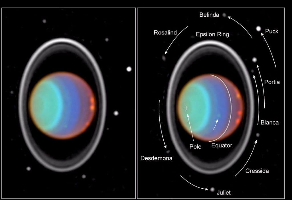 Uranus Moons - Shakespeare - Thinkery